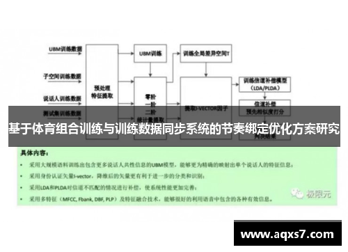 基于体育组合训练与训练数据同步系统的节奏绑定优化方案研究