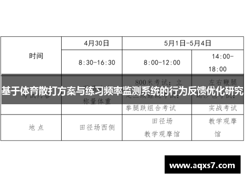 基于体育散打方案与练习频率监测系统的行为反馈优化研究